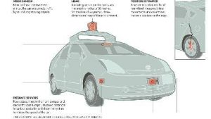 google driverless car