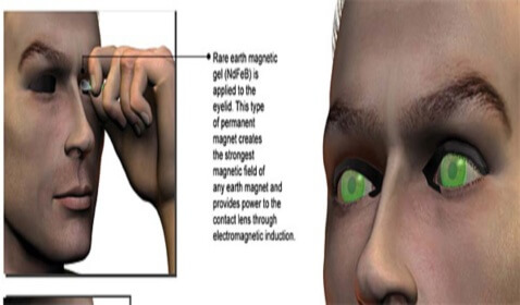 night-vision-contact-lenses