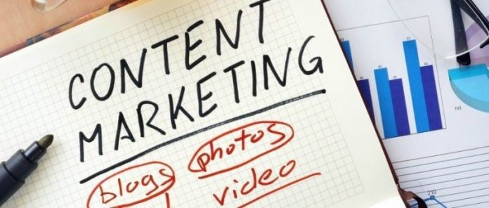content-marketing-compressed content marketing